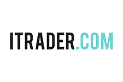 itrader.com